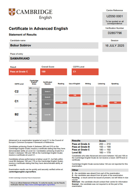 Certificate in Advanced English